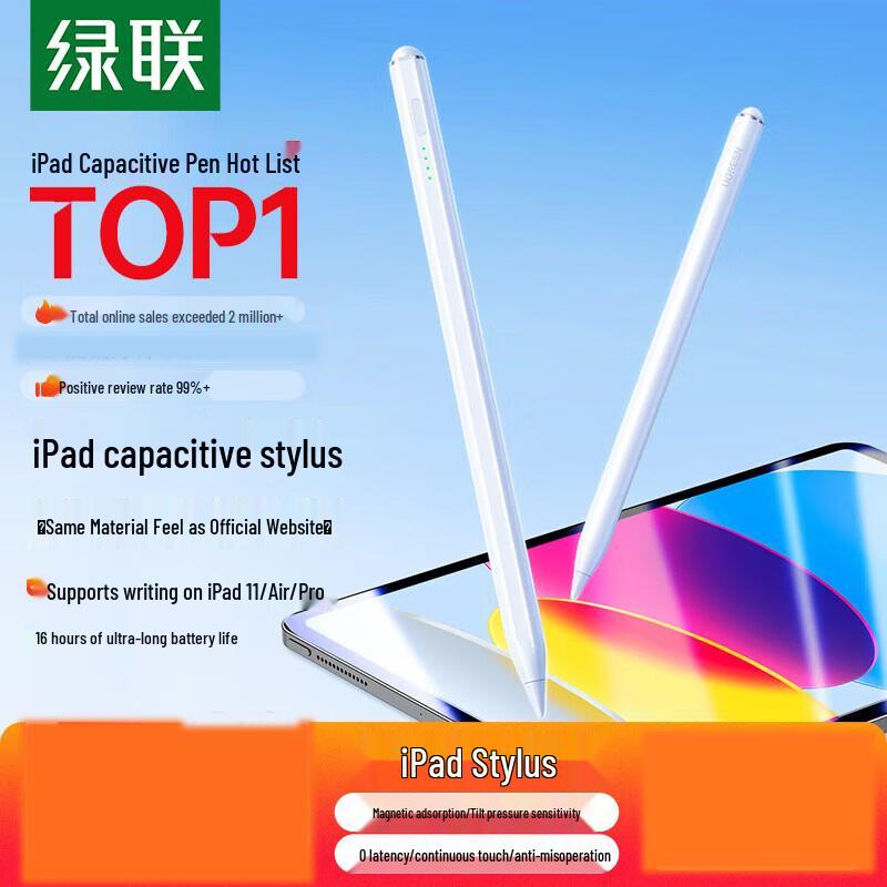 Ugreen 2025 Upgraded iPad Stylus Pen