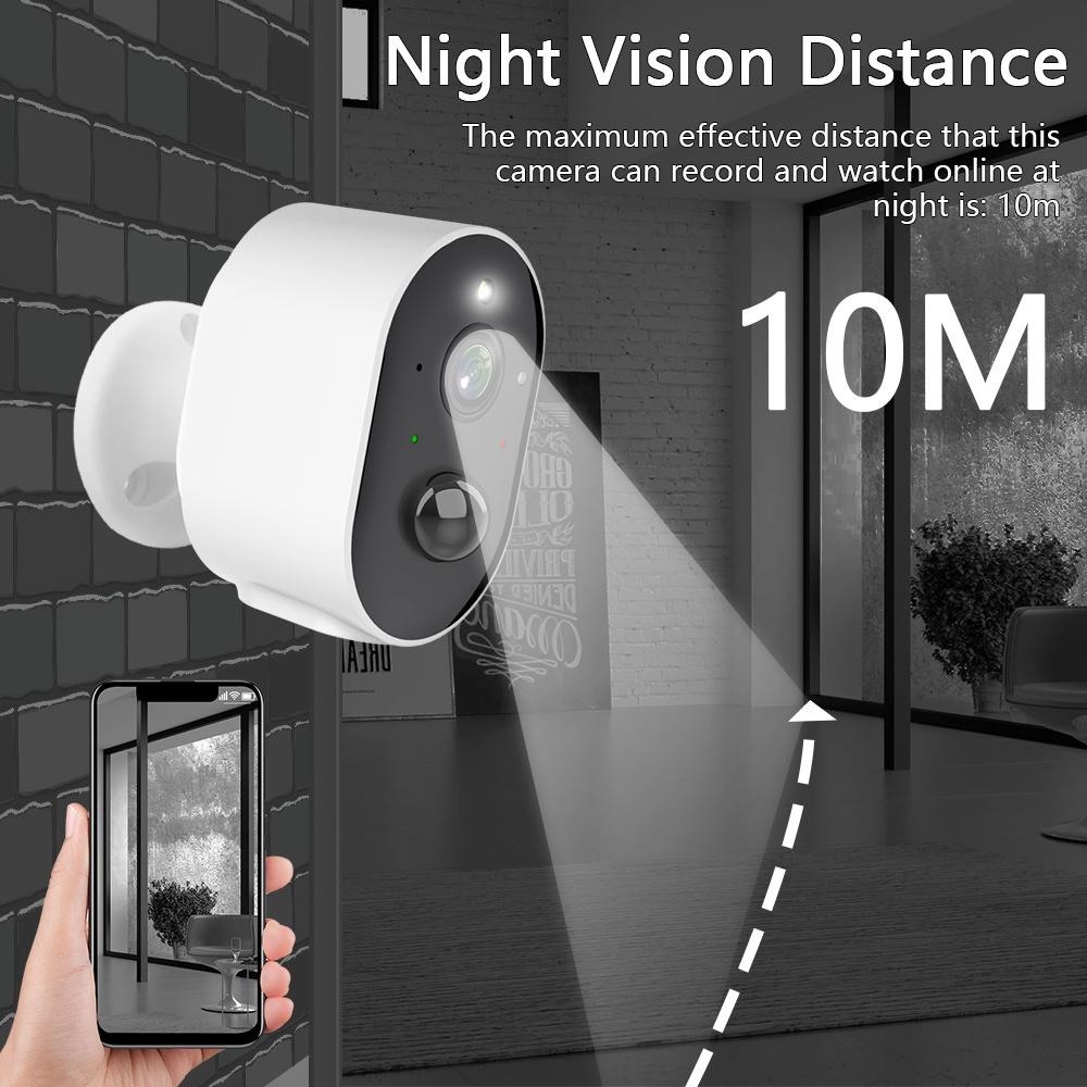 Camera Wide Angle Detection Security Surveillance IP Camera