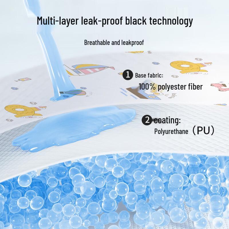 Washable & Reusable Leak-Proof Urine Pad