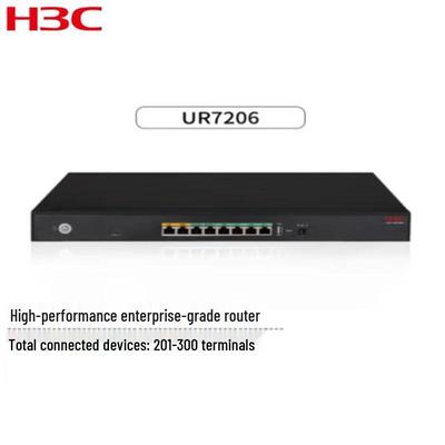 Netzwerk – Modems & Router