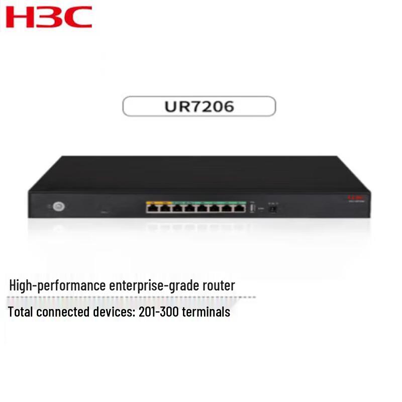 H3C UR7206 Enterprise Router