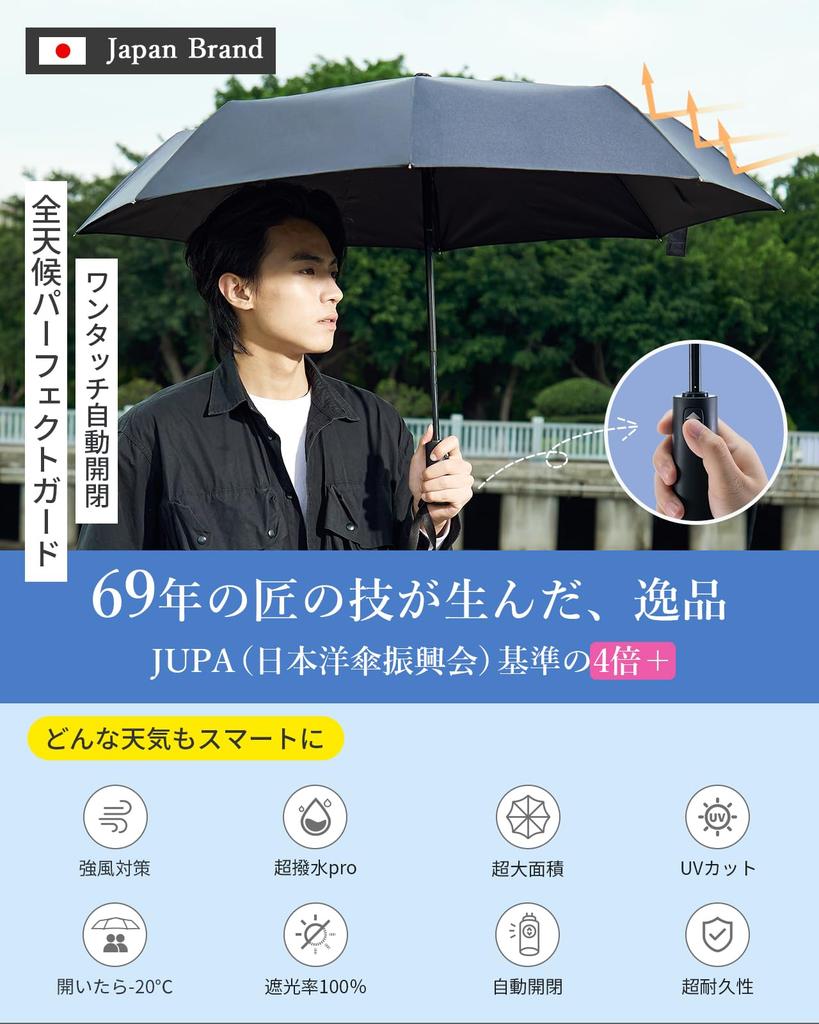 Folding For Sunny and Rainy Automatic Opening and Large 8 Strong Wind UV Light Heat UV Super Water Rainy Season Typhoon Heavy Rain Comes with