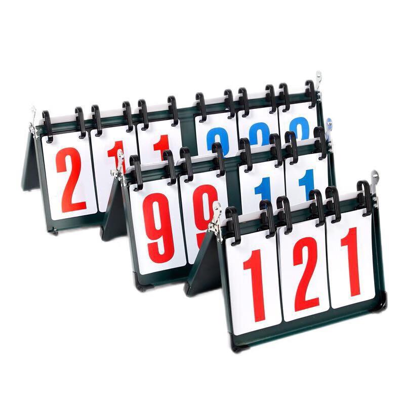 Multi-Sport Flip Scoreboard