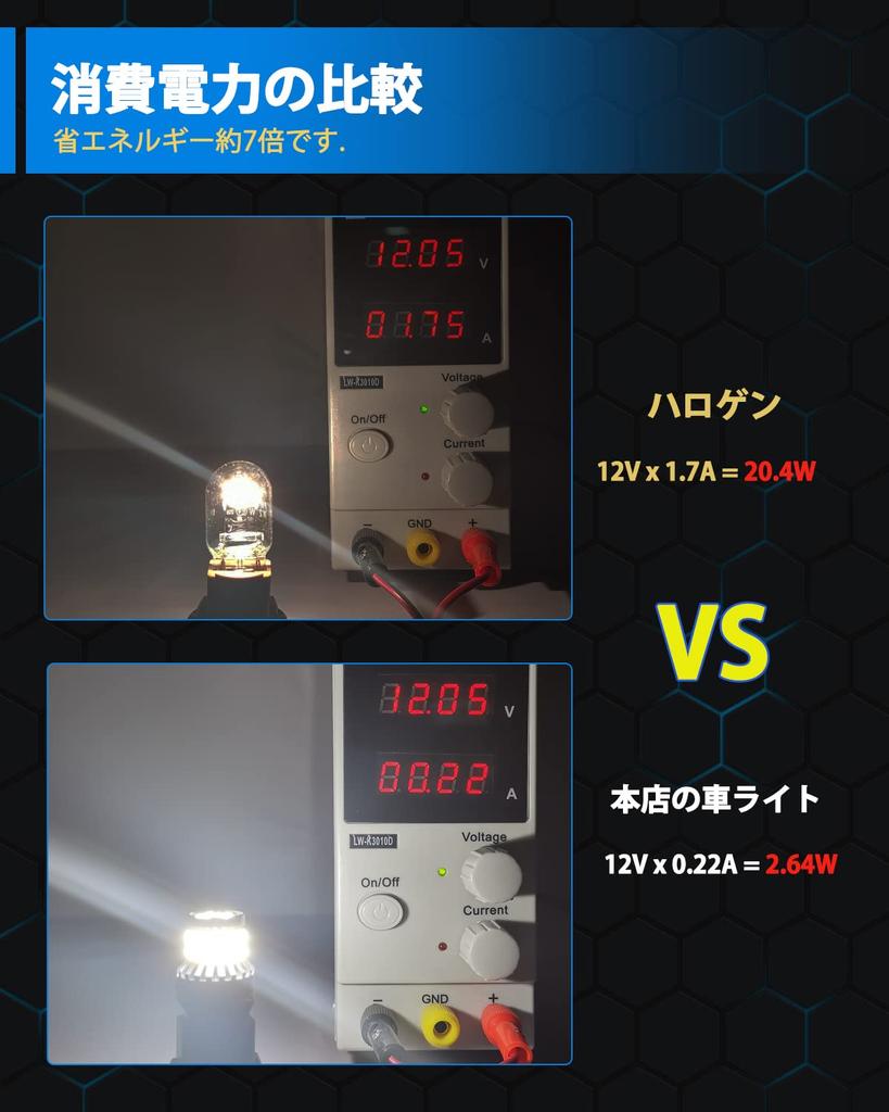 T20 LED Single Bulb for -24V Cars, White, Back Lamp, LED Bulb, Universal, Ultra