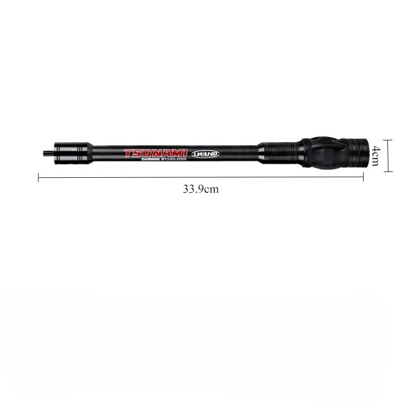 Bow and Arrow Tsunami Carbon Balance