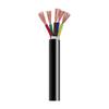 Cabluri, fire și accesorii – Fire și cabluri electrice