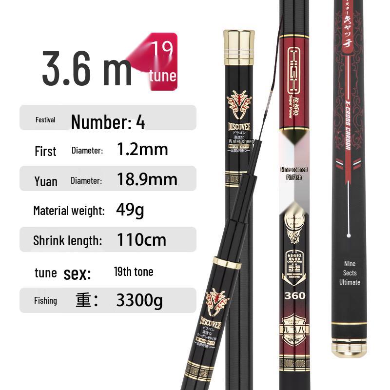 iosn Jiu Zong Ji Углепластиковое ручное удилище