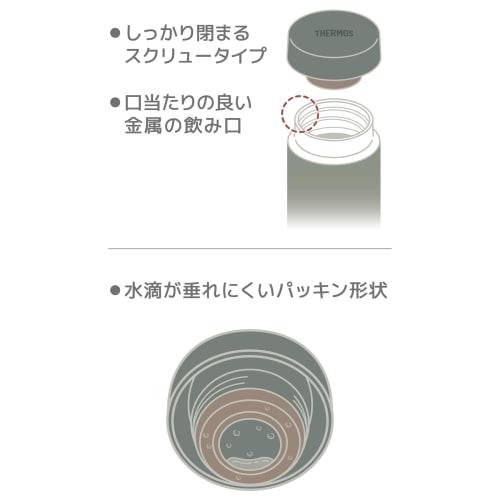 Thermos Water Bottle, Vacuum Insulated Mobile Mug, 600ml, Leaf Green, Few parts and easy to clean, Screw type that closes securely, Packing shape that