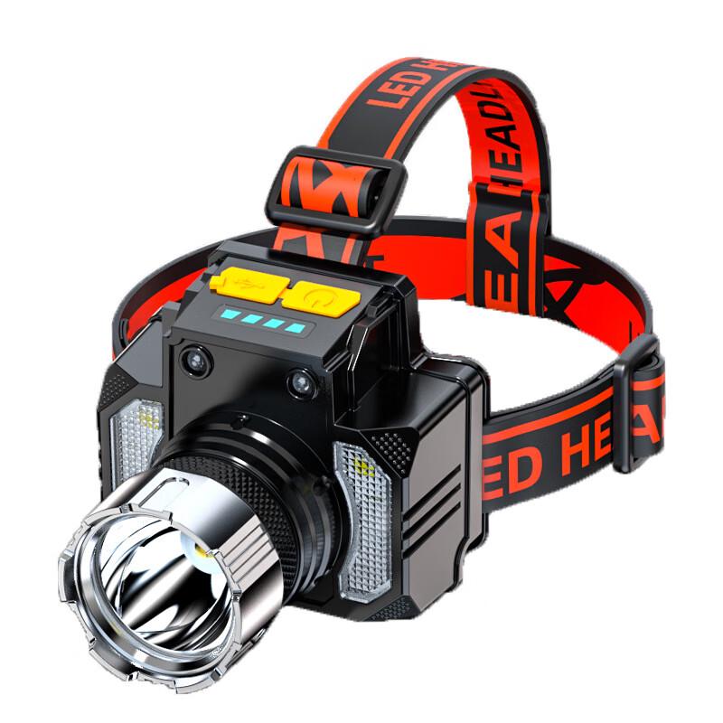 

XuanYong 500S Rechargeable Sensor Headlamp