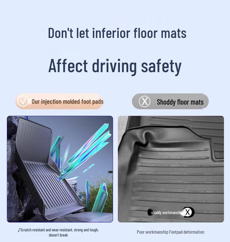 Right-Hand Drive Tesla Model Y/3 Refresh Foot Pad Carpet for Hong Kong - Front & Rear Trunk