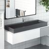 Accesorii pentru baie – Chiuvete de baie