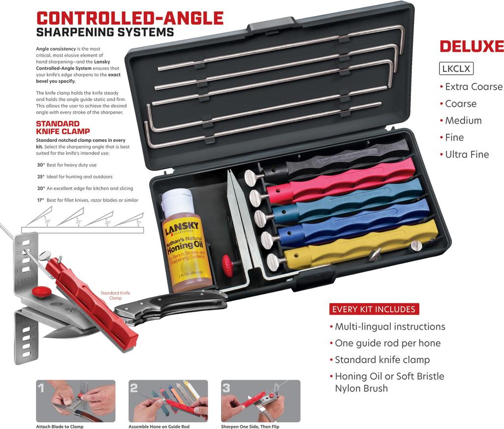LANSKY Deluxe Kit LSLK005000 [Parallel Import]