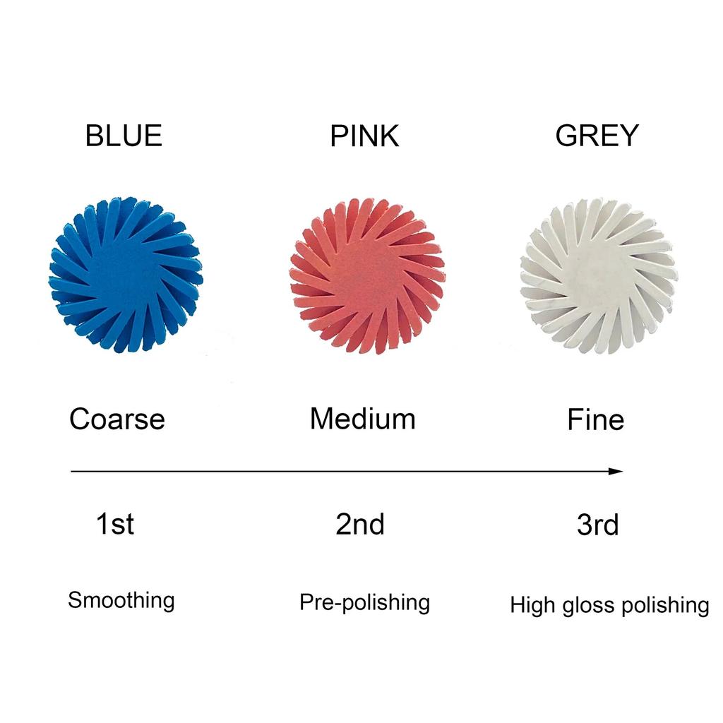 6pcs/Pack Dental Rubber Polisher Composite Flat Dental Polishing Brush Resin Polishing Diamond System RA Disc 14mm Wheel Kit