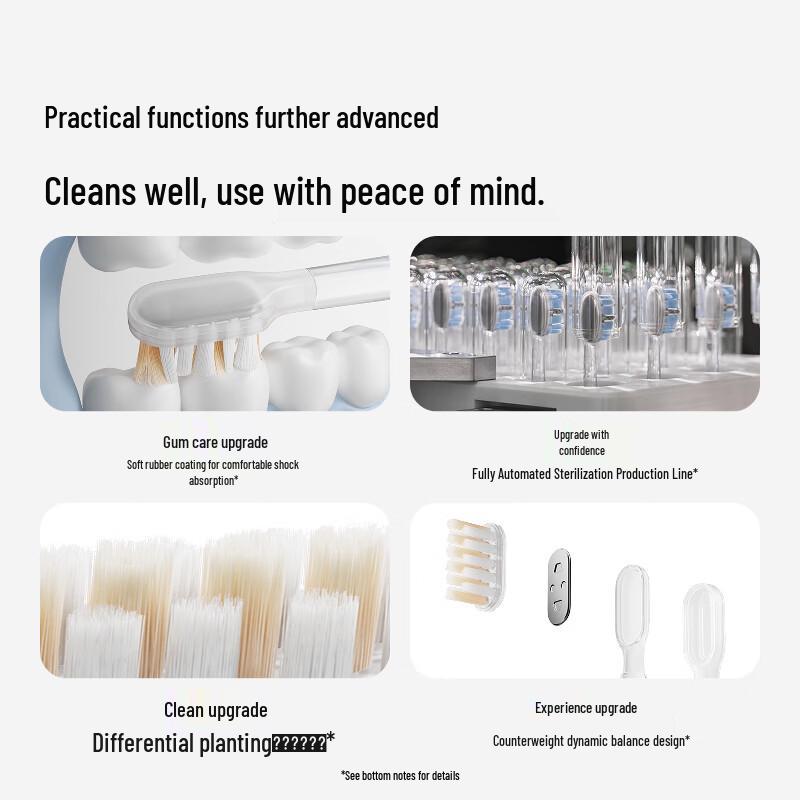 Laifen Official MINI Electric Toothbrush Replacement Brush Heads CN plug (adapter included)
