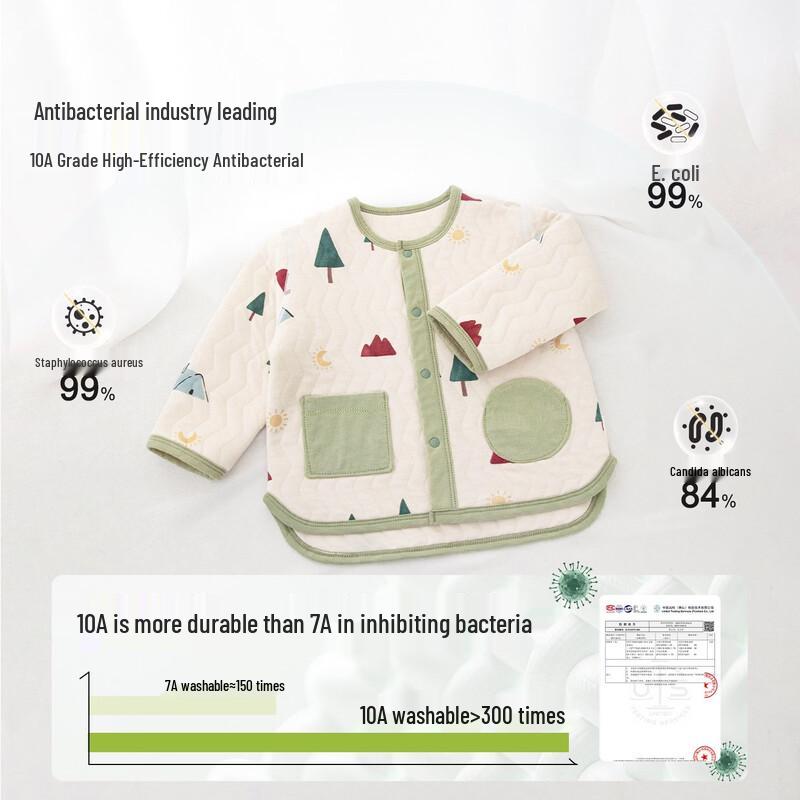 Infant Boys Cotton Padded Jacket 90