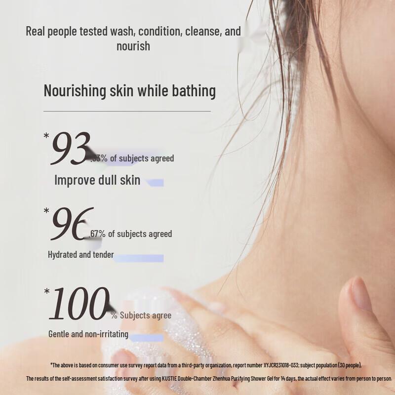 KOSTIN Dual-Chamber Moisturizing Floral Shower Gel