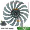 Accessori Ventola Universale Silenziosa a 5 Pale: 12/14/16 Pollici per Ventilatori da Scrivania, da Pavimento e da Parete (400 millimetri)
