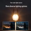 SupFire Y26-S Zoom Rechargeable Flashlight