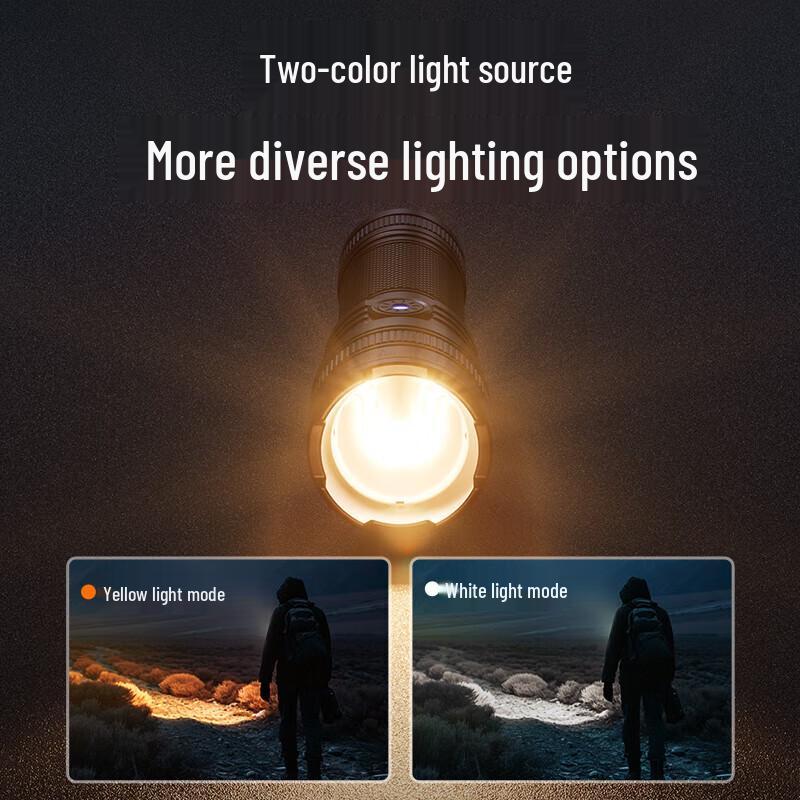 SupFire Y26-S Zoom Rechargeable Flashlight