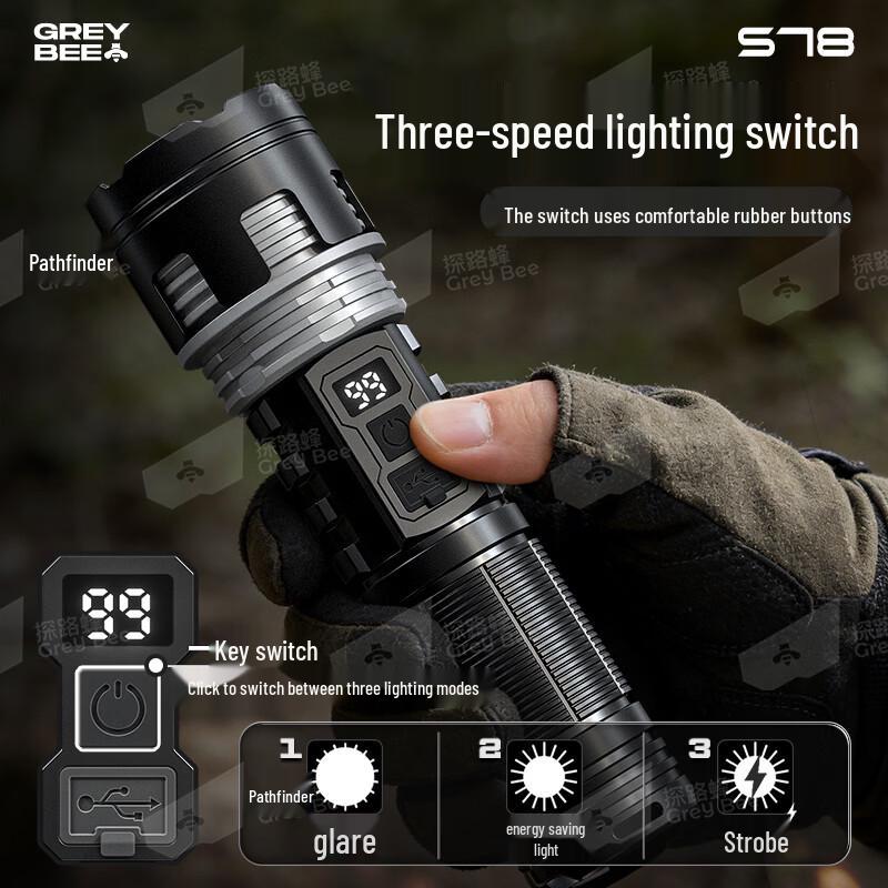 Rechargeable Tactical Zoom Flashlight
