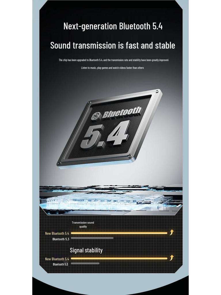 Q76 Dual In-ear Wireless Bluetooth Headset - Long Battery Life, High Sound Quality, Four-in-One Design