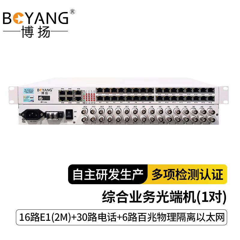 BOYANG Multi-Service Optical Transceiver
