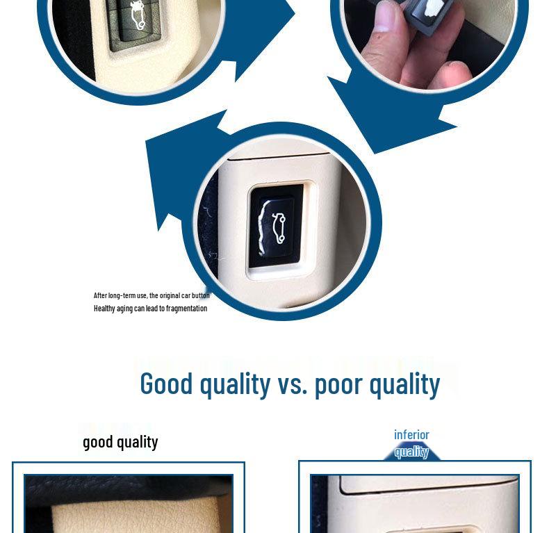 Dual Compatible Tailgate Switch for BMW 3, 5, 7 Series – Enhanced Durability F10, F18 Trunk Assembly