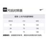 Nike T Shirts Men's Gray Crew Neck Moderate AV7922-056