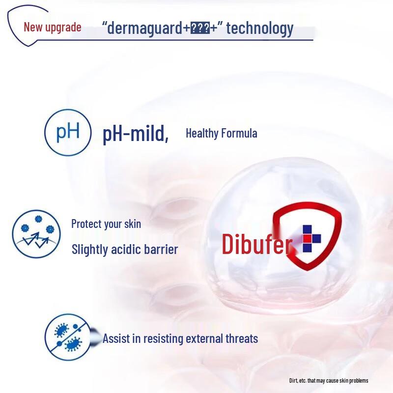 Safeguard Healthy & Hydrating Shower Gel