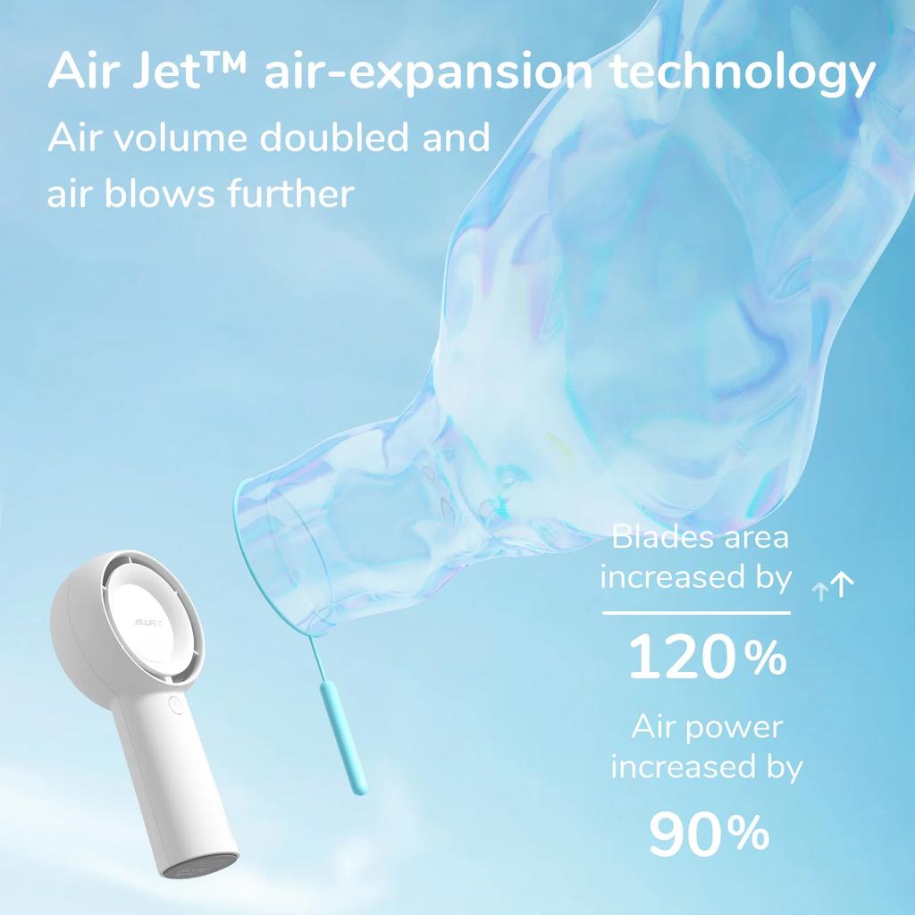 Portable Handheld Turbo Fan, 4000/6000 mAh Rechargeable Battery, Small Pocket Fan with 5 Speeds, Travel/Home/Office