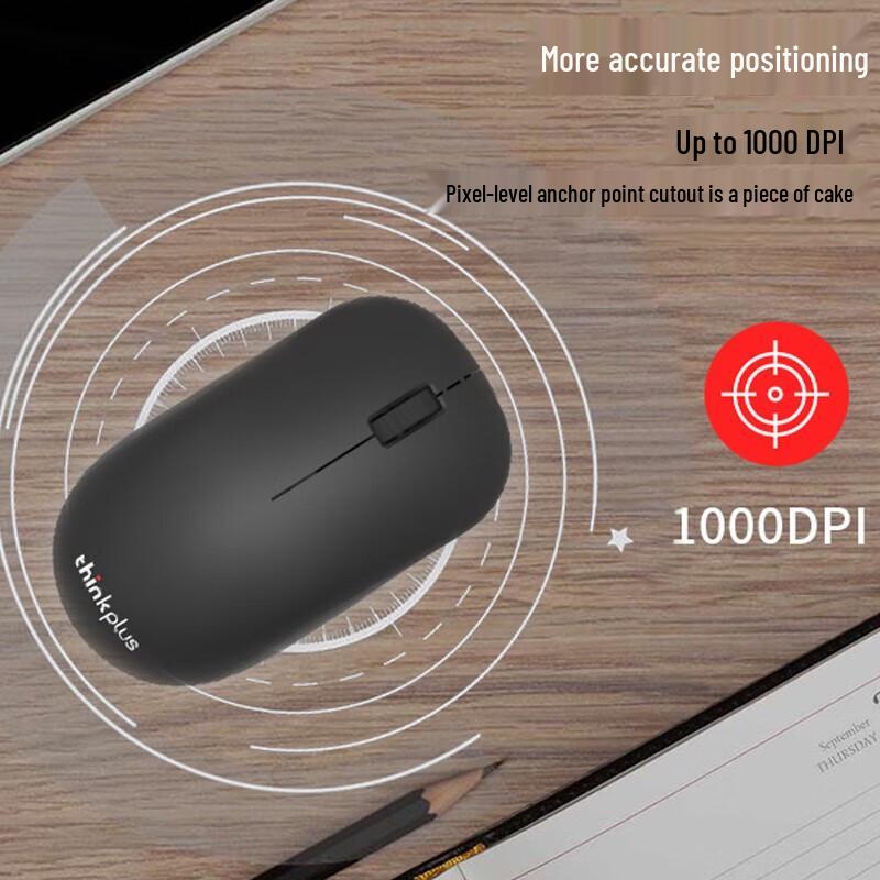 Lenovo ThinkPlus WL80 Wireless Mouse
