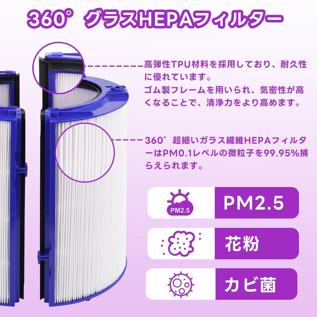 HOUQUA 360° HEPA & Carbon Filter for Dyson HP04 TP04 DP04 HP07 TP07 PH01 PH02, High-Elasticity TPU Integrated Glass Filter, Air Purifier Replacement
