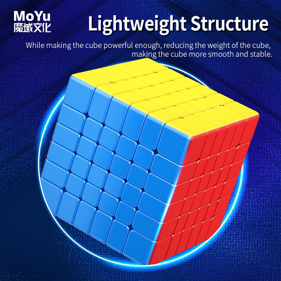 Bucubke Moyu Meilong 6x6 V2 Stickerless Magic Cube MoFang JiaoShi MFJS MEILONG 6x6x6 Puzzle Magic Cube Competition Puzzle Cube Toy
