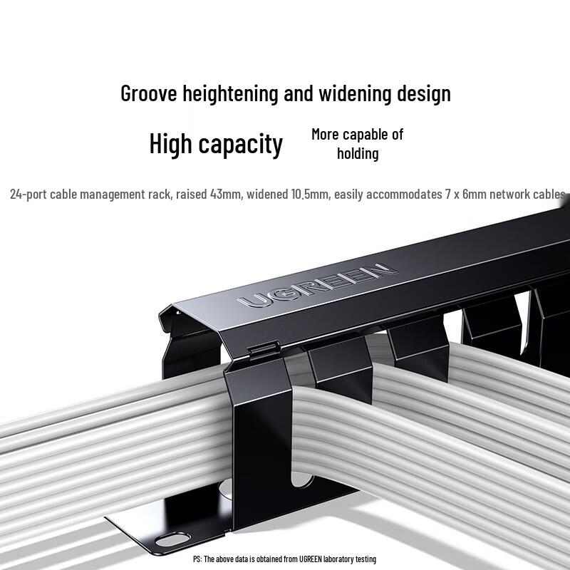 UGREEN 24-Port 1U 19-inch Rack Mount Cable Management Panel