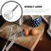 Stainless Steel Potato Masher with Silicone Handle Kitchen Tool for Mashed Potatoes Potato Smasher Masher Kitchen Tool More
