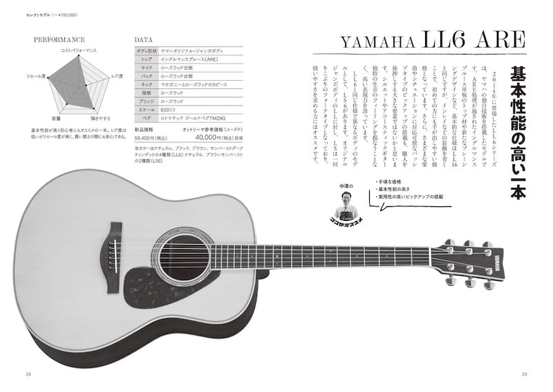 Reclaiming Your Youth! Choosing a Guitar for a 60-year-old Man (Rittor Music) (ACOUSTIC GUITAR MAGAZINE)