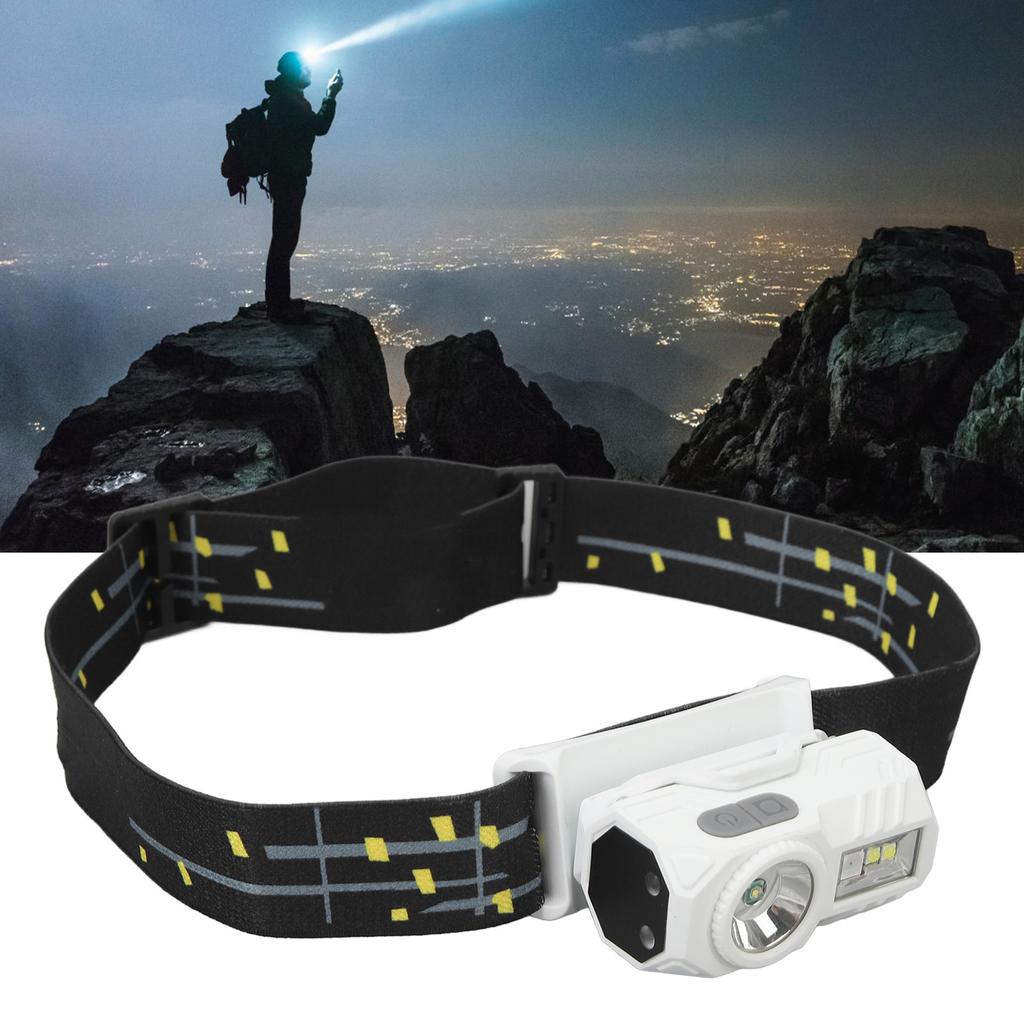 LED Headlamp Super Bright Motion Sensor Magnetic Absorption LED Headlight Flashlight with  Clip