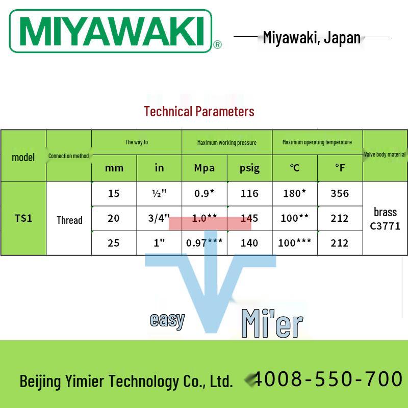 MIYAWAKI TS1 Brass Threaded Sight Glass Flow Indicator