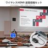 Wireless HDMI Transmitter and Receiver Set [Japan Technical Standards Certification] HDMI Wireless Display Adapter with 50M Stable Transmission Distan