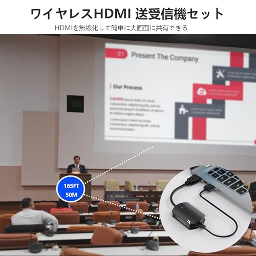 Wireless HDMI Transmitter and Receiver Set [Japan Technical Standards Certification] HDMI Wireless Display Adapter with 50M Stable Transmission Distan
