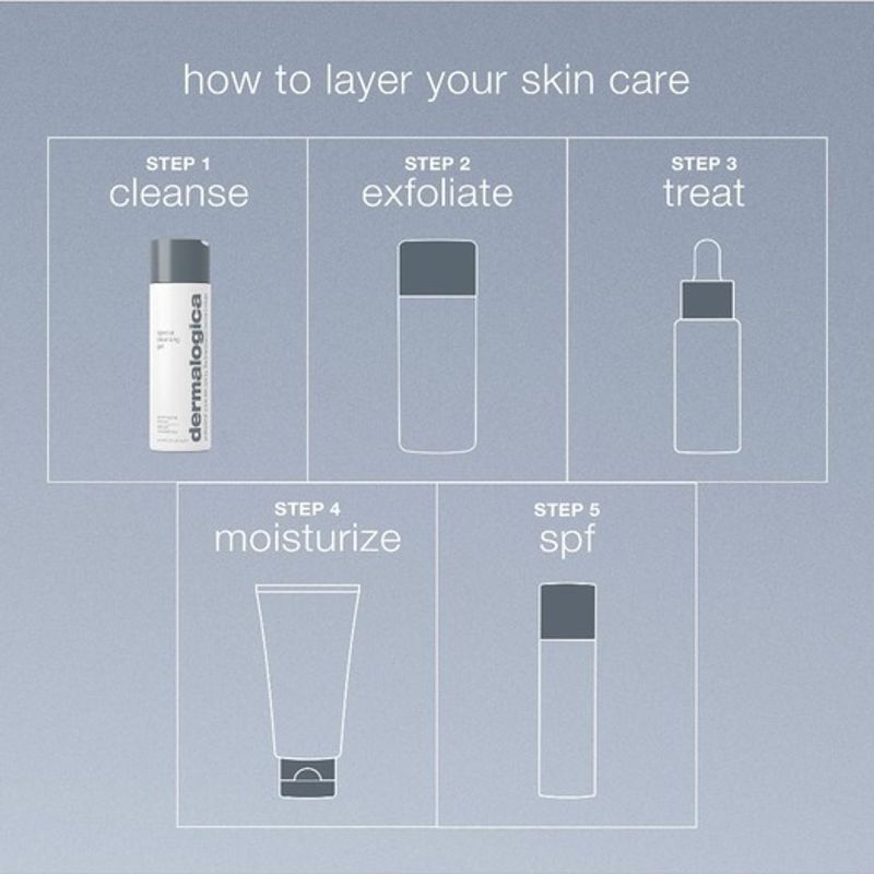 Dermalogica Gel-to-Foam Special Cleansing Gel 50ml