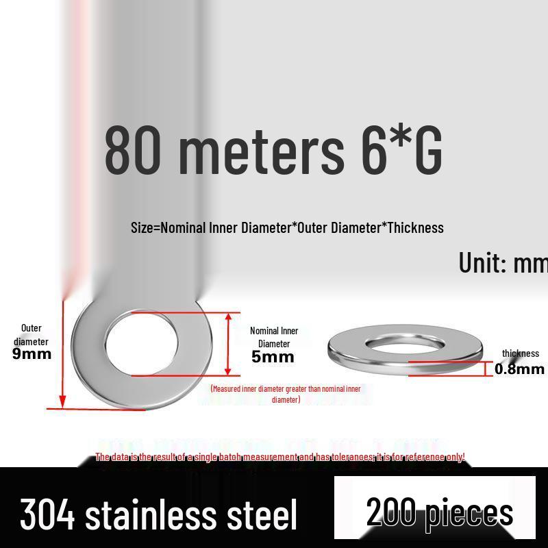 Thickened 304 Stainless Steel Flat Washer Spacer (M2-M36)