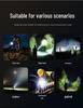 Rechargeable White Laser Flashlight: Strong Light, Long Battery, Drop-Resistant, Zoom Focus, Portable, Outdoor & Super Bright