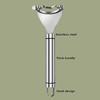 Stainless Steel Serrated Corn Peeler Corn Shaver Planer Thresher Stripper Cutter Melon Fruit Planer Sheller Kitchen Gadget Tool
