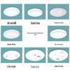 Smart LED Ceiling Light with Radar Motion & Sound Sensor