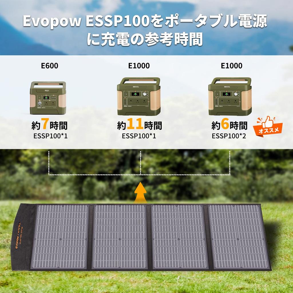 Evopow 100W Solar Foldable ETFE High Conversion Efficiency IP54 Waterproof and Lightweight and Compact Portable Solar Power Solar Charger for Car and