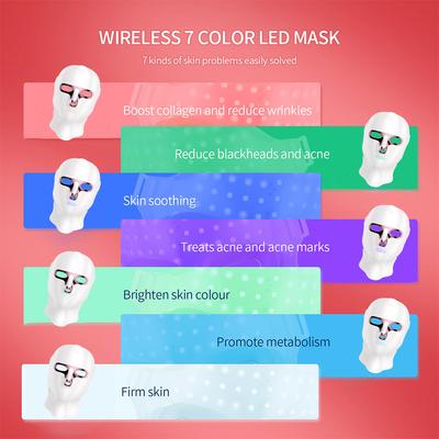 Wiederaufladbare LED Gesichts-Halsmaske 7 Farben LED Photon Beauty Mask Machine Gesichtsstraffung Hautpflege-Tool