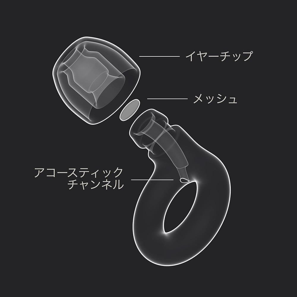 Loop Engage 2 Earplugs – Noise-reducing earplugs for clear voices in everyday life