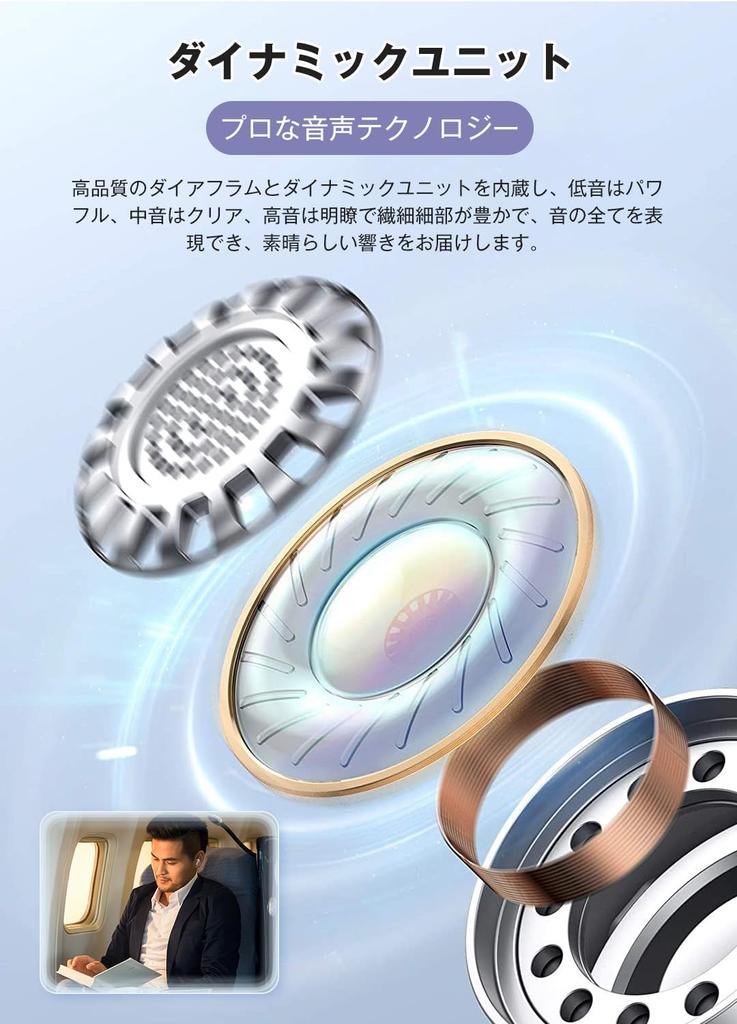 [2024 Ultimate Advanced Model] Wireless Bluetooth Earbuds, Hi-Fi Sound Quality & Deep Bass, Automatic Connection with Single Earpiece Open, EDR, Dual