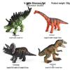Egyptian Spinosaurus Dinosaur Figure - Jurassic Era Toy Ornament